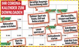 Wer wann wie aufsperren darf: Der komplette Fahrplan