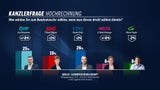 ÖVP vor Kärnten-Wahl im Jammertal
