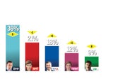 Umfrage
