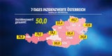 Corona: Inzidenz sinkt unter 50