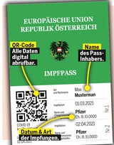 So läuft der Corona-Impf-Pass