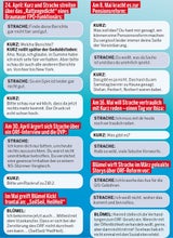 "Du spielst unehrlich": So heftig stritten Kurz und Strache per SMS