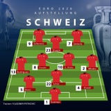So starten Italien und Schweiz in den Gruppen-Hit