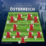 Newsticker vor EURO-Hit