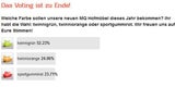 Voting MQ Enzis