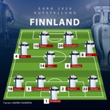 So beginnen Dänemark und Finnland