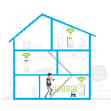 Powerline-Neuheit Devolo Mesh WLAN 2 im Test