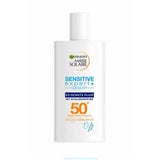Sonne-Favoriten