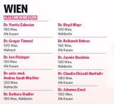 DocFinder