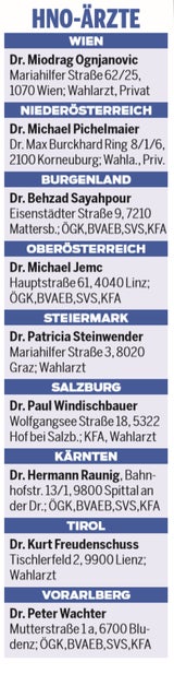 Die besten Ärzte Österreichs
