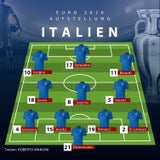 So will Foda den Italien-Coup meistern