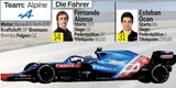 Alle Details zu Alpine