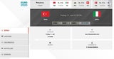EURO Total auf oe24