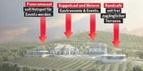 Millionenprojekt: Erster Blick auf Schlachers Cobenzl