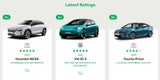 Sind E-Autos oder Verbrenner umweltfreundlicher?