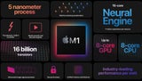 Apple bringt drei Macs mit eigenem Prozessor