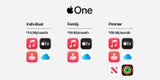 Apple bringt zwei neue Watches und zwei neue iPads