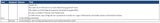 ALLE 274 SMS zwischen Kurz und Strache zum Nachlesen