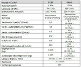 Mazda schickt den MX-5 RF ins Rennen