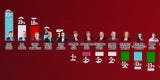 Umfrage: Wer ist schuld am Impfchaos?
