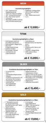 Der neue Kia Rio geht an den Start