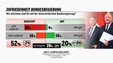 zufrieden260219