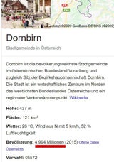 Dornbirn hat laut Google fast 5 Mio. Einwohner