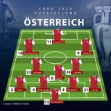 Mit dieser Foda-Elf soll Oranje-Coup gelingen