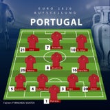 So will Belgien Ronaldo & Portugal schocken