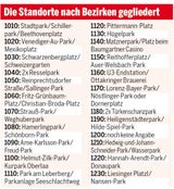 Schanigärten: Das sind die Standorte