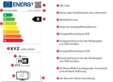 So funktioniert das neue Energielabel für Elektrogeräte