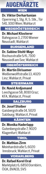 Die besten Ärzte Österreichs