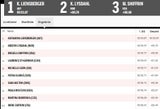 Screenshot-Liveticker