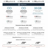 A1 macht seine 5G-Tarife günstiger