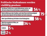 Kein Deutsch - keine Zukunft: Ein Alarmruf
