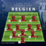 So gehen Dänemark und Belgien in den Gruppen-Hit