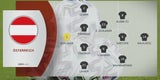 ÖFB-Aufstellung: Diese Startelf ist gegen Dänen gefordert