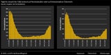 Corona-Dashboard bekam Make-Over