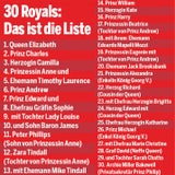 Liste derer, die zu Philips Begräbnis kommen