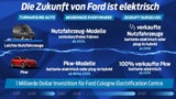 Auch Ford stampft alle Benziner und Diesel ein