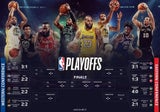 Wizards verkürzt auf 1:3 gegen 76ers