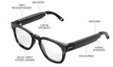 Smarte Audiobrille von Grazer Start-up im Test