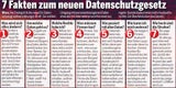 Zuckerberg-Show vor EU: 'Es tut mir leid'