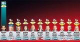 Kurz und Kern ziehen Strache davon
