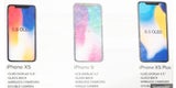 Neue iPhones: Namen & Preise durchgesickert