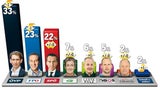 Umfrage: Kurz vorne, nur Pilz legt zu