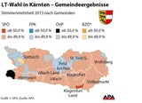 Kärnten