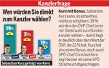 Umfrage-Watsche für Opposition
