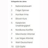 Google Such-Trends des Jahres 2017