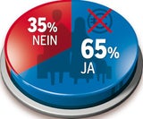 Was wir uns von der Regierung wünschen